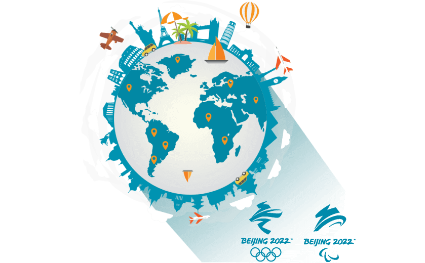 在葡萄牙连接到中国的软件 - SQUIDCN